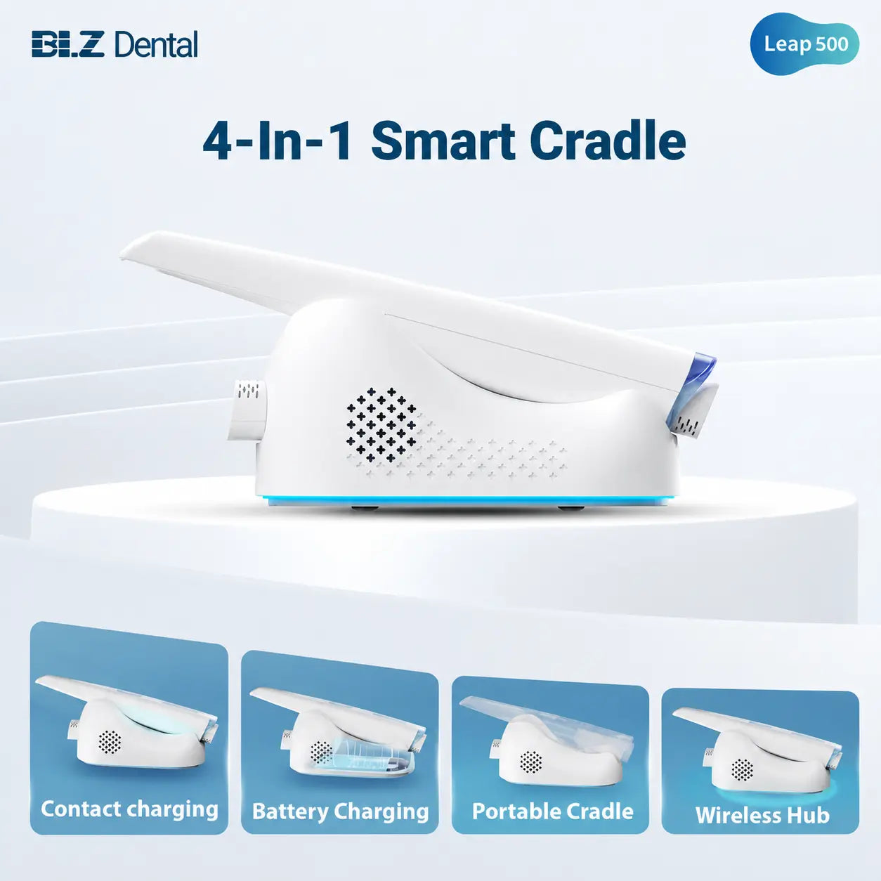 Escáner inalámbrico Leap 500