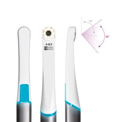 Cámara Intraoral - CU2 HD