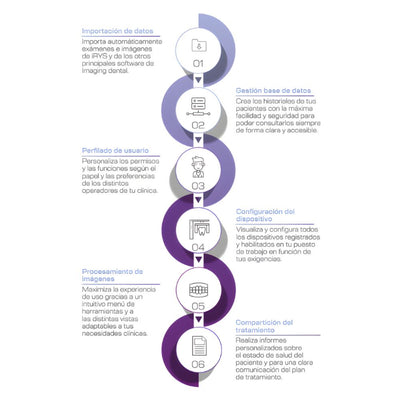 Hyperion X9 Pro - Full View | MyRay