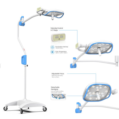Luvis S200 | Lampara para pabellón dental
