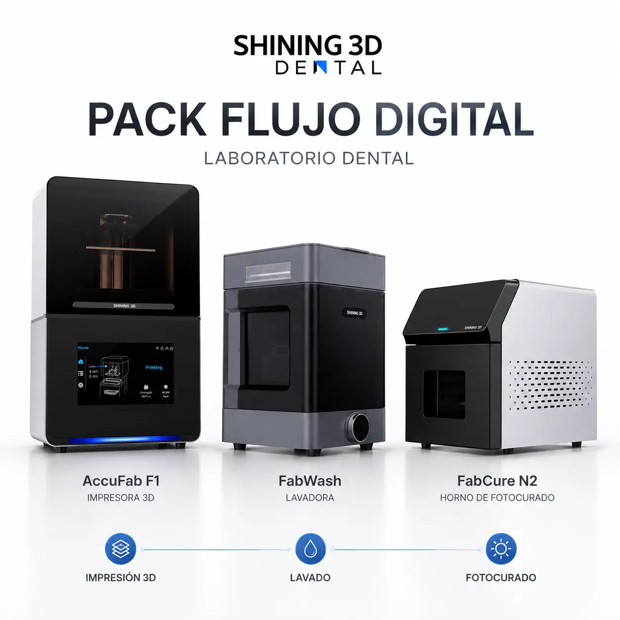 Pack Flujo Digital Shining | AccuF1 + FabWash + FabCure N2